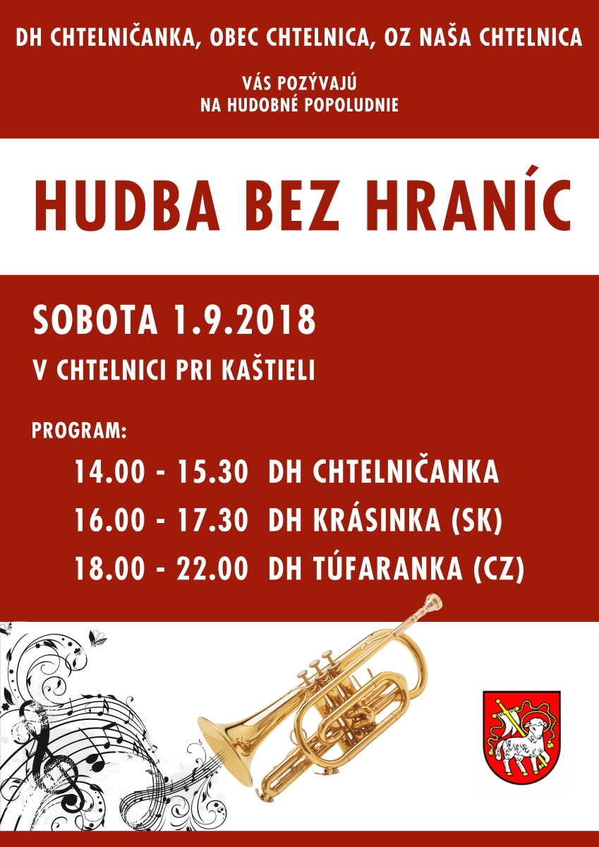 Zadarmo Minnesota dátumové údaje lokalít